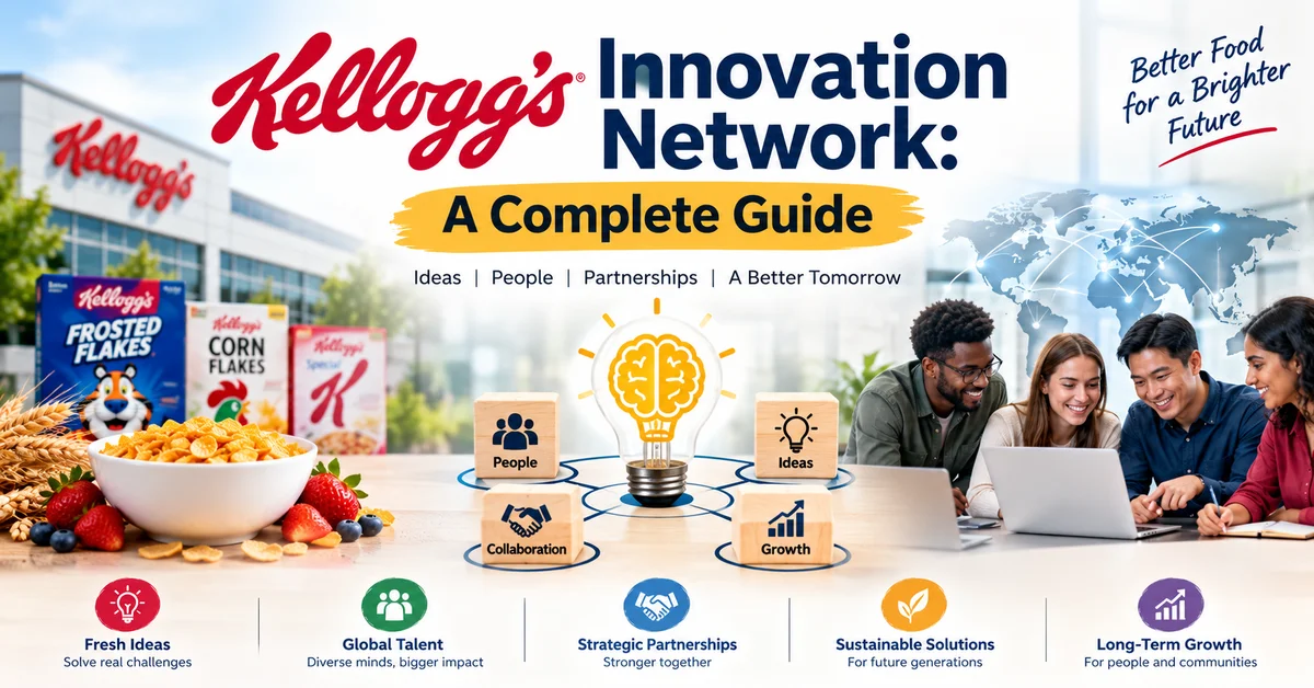 Kellogg Innovation Network